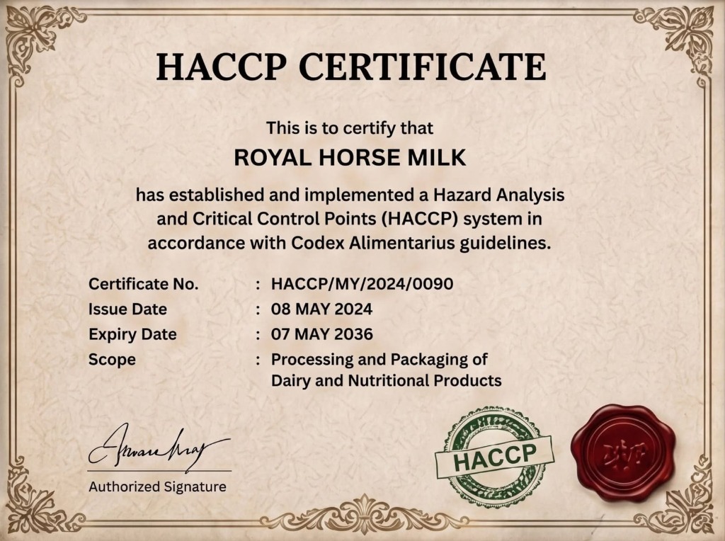 HACCP Certificate